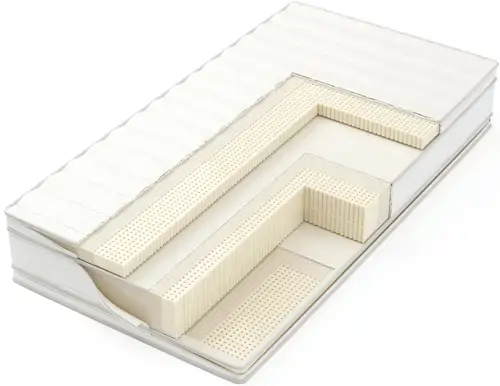 Natural latex mattress cutaway showing three-chamber latex core construction